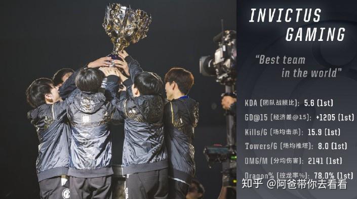 西亚卡姆爆冷击败SKT,势不可挡引爆全场! 西亚卡姆爆冷击败SKT,势不可挡引爆全场!